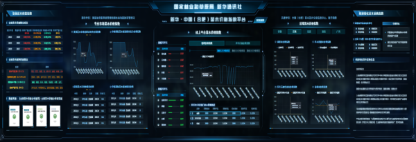 深圳配资 从苗木价格指数透视绿色中国发展脉动——新华·中国（合肥）苗木价格指数建设成果解读